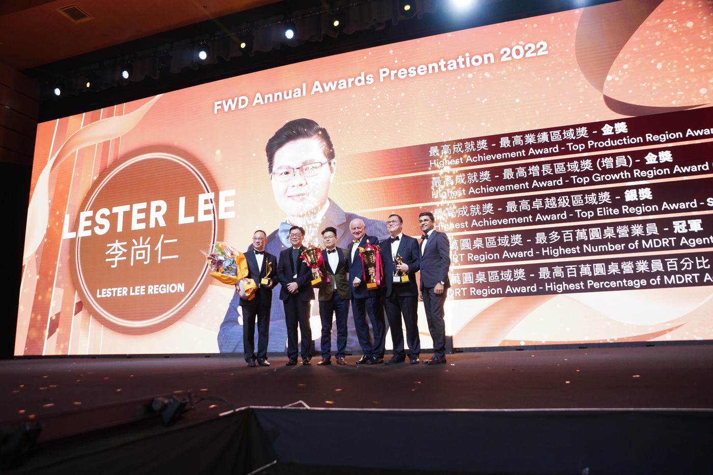 FWD Annual Awards Presentation 2022